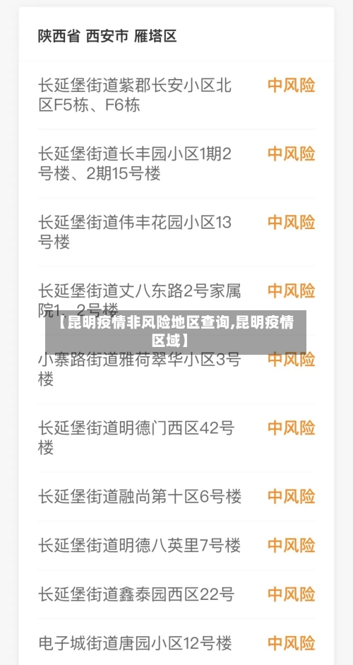 【昆明疫情非风险地区查询,昆明疫情区域】