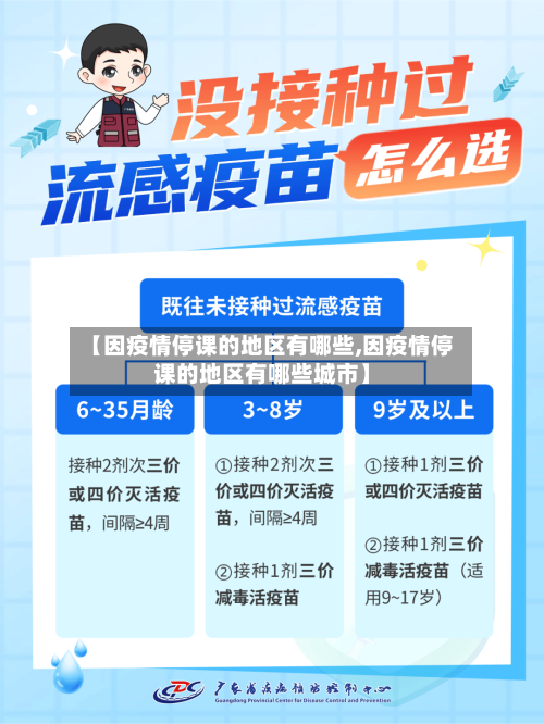 【因疫情停课的地区有哪些,因疫情停课的地区有哪些城市】