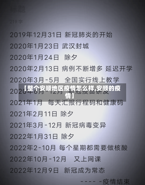 【整个安顺地区疫情怎么样,安顺的疫情】