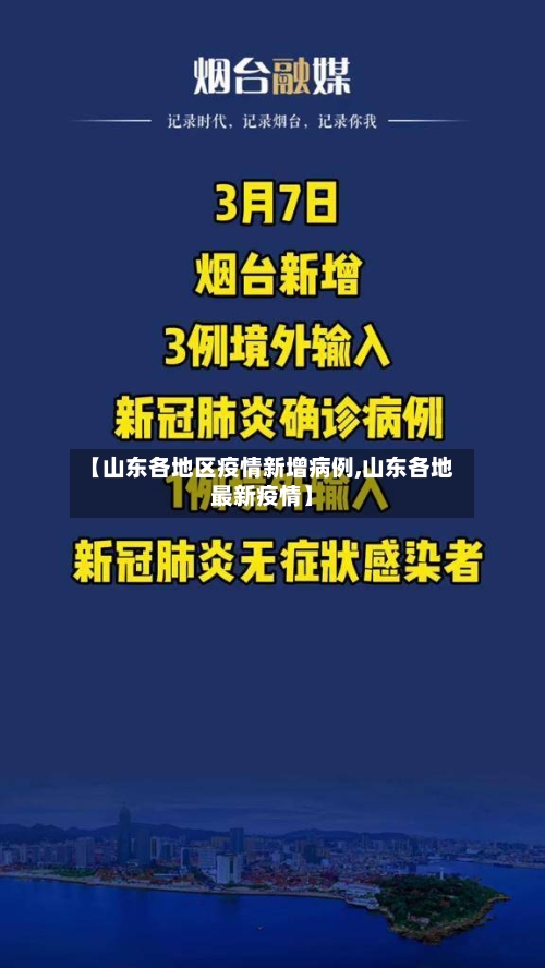 【山东各地区疫情新增病例,山东各地最新疫情】