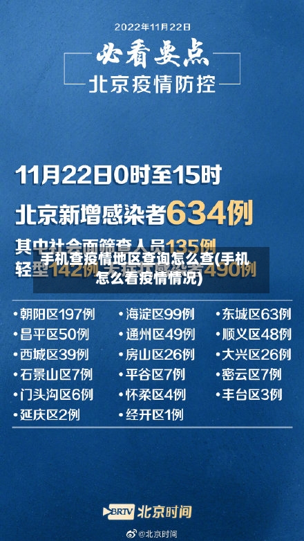 手机查疫情地区查询怎么查(手机怎么看疫情情况)