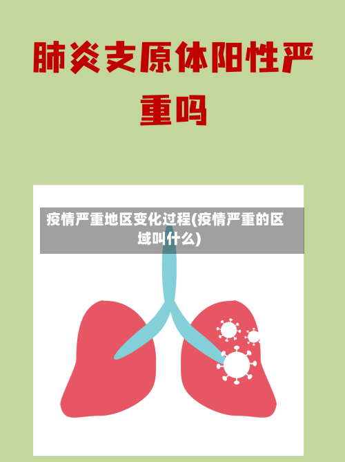 疫情严重地区变化过程(疫情严重的区域叫什么)