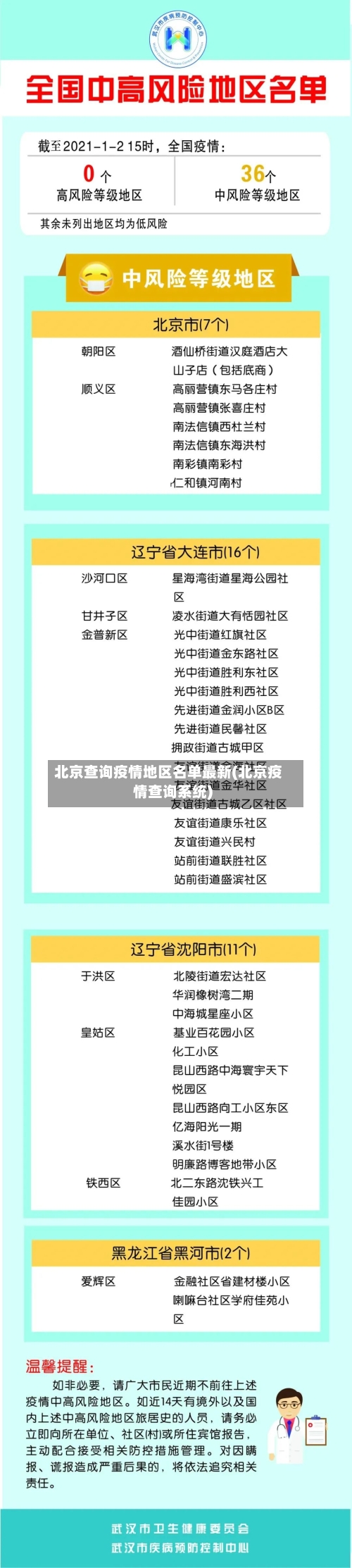 北京查询疫情地区名单最新(北京疫情查询系统)