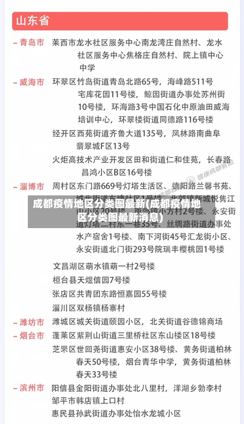 成都疫情地区分类图最新(成都疫情地区分类图最新消息)