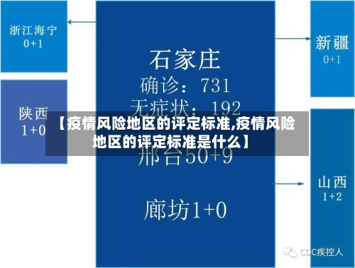 【疫情风险地区的评定标准,疫情风险地区的评定标准是什么】