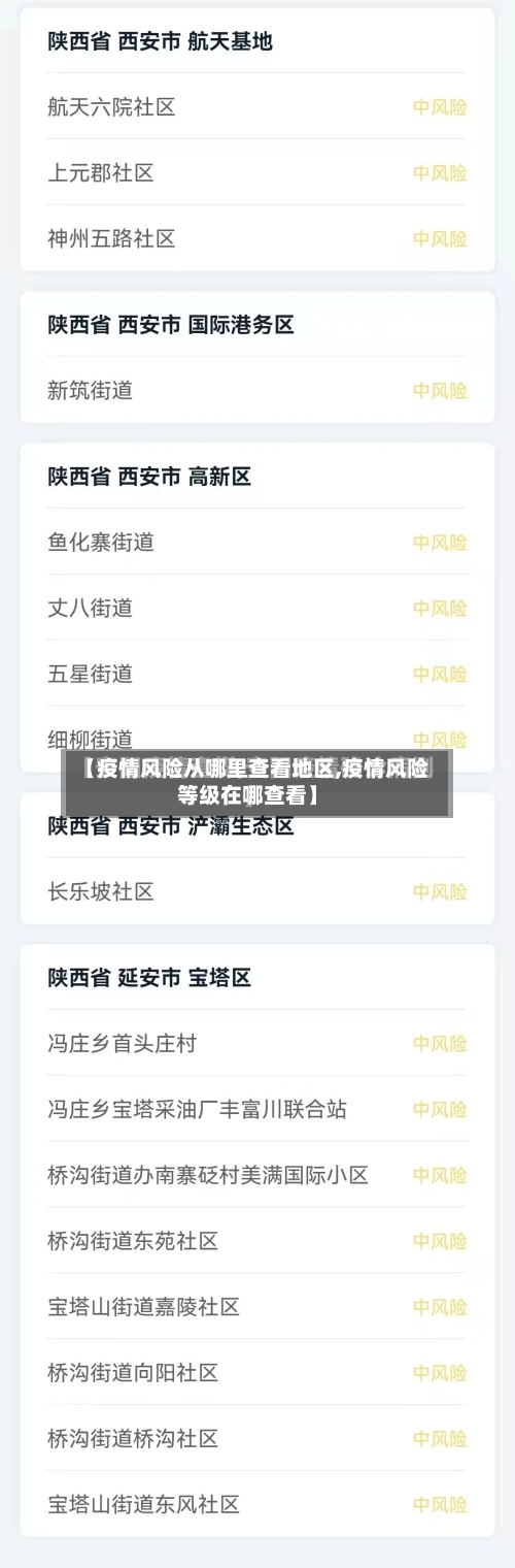 【疫情风险从哪里查看地区,疫情风险等级在哪查看】