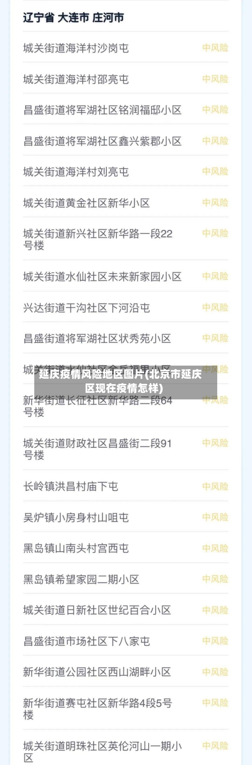 延庆疫情风险地区图片(北京市延庆区现在疫情怎样)