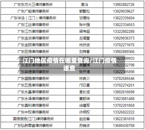 江门地区疫情在哪里查询/江门疫情速查