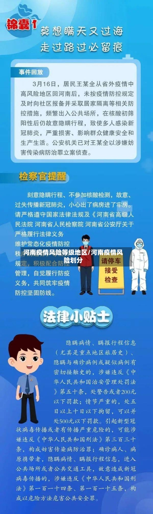 河南疫情风险等级地区/河南疫情风险划分