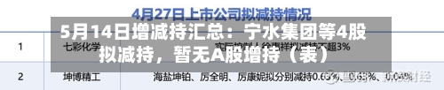 5月14日增减持汇总：宁水集团等4股拟减持，暂无A股增持（表）