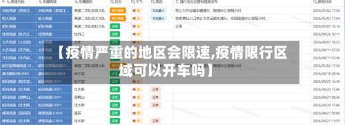 【疫情严重的地区会限速,疫情限行区域可以开车吗】