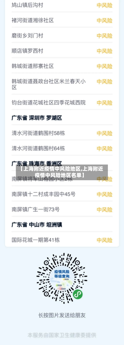 【上海附近疫情中风险地区,上海附近疫情中风险地区名单】
